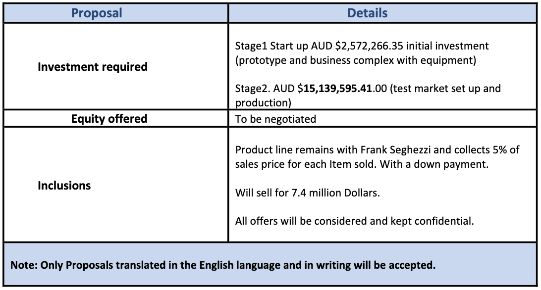 investorproposal