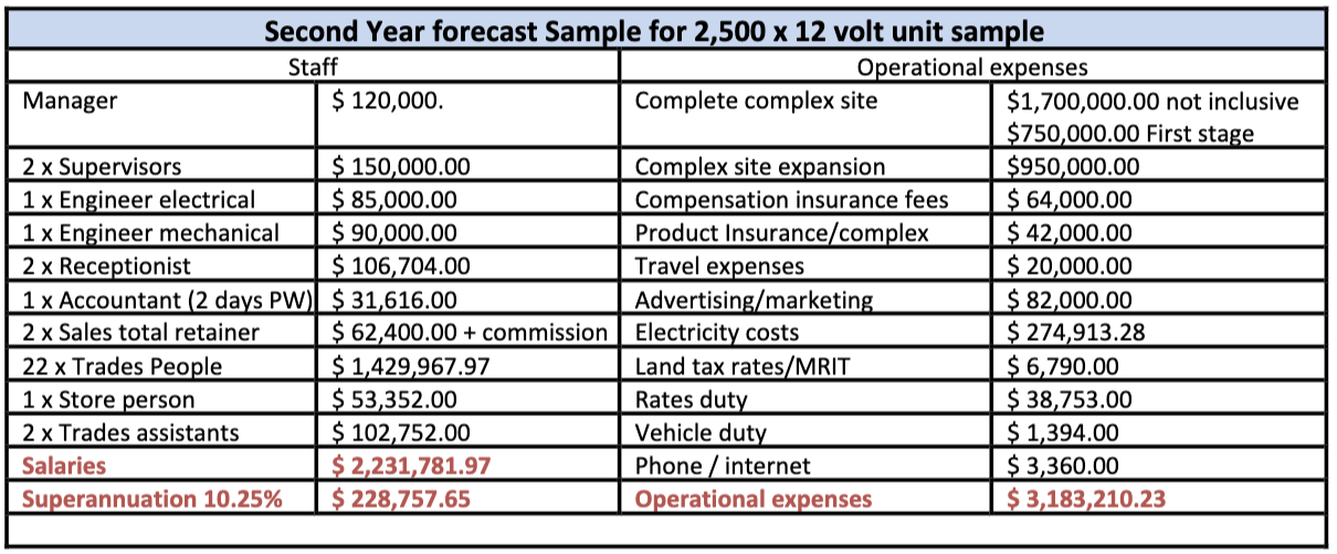 Στιγμιότυπο οθόνης 2024-10-31, 11.58.55